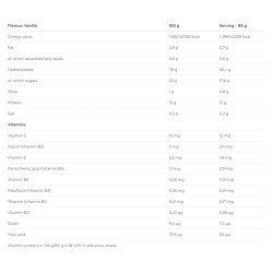 Prise de mass  et Endurance