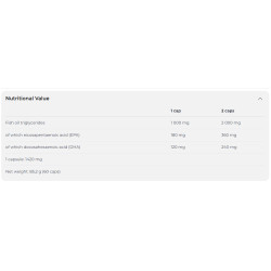 Développement musculaire et endurance