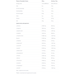 Whey Core 1,8kg - Nutrend