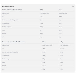 Denuts Crunchy Almond in dark chocolate - Nutrend