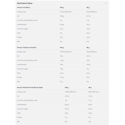 Denuts Seeds and nuts Cashew and almond - Nutrend