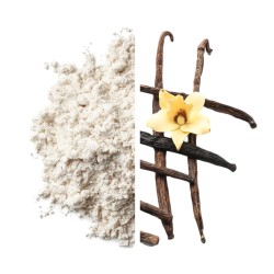 Prise de masse et performance