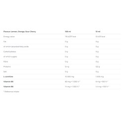 Développement musculaire et séche