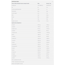 Récupération & Immunité