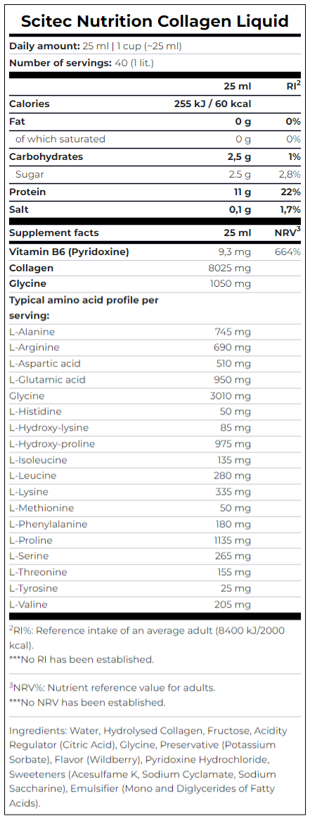 Collagen Liquid fact