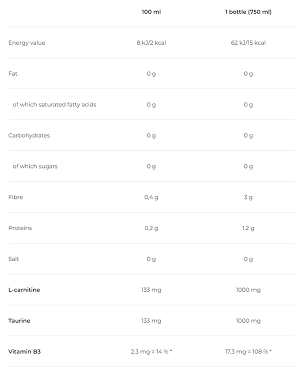 Carnitine Activity Drink Avec Cafeine 750ml